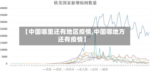 【中国哪里还有地区疫情,中国哪地方还有疫情】-第2张图片