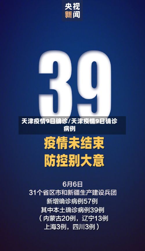 天津疫情9日确诊/天津疫情9日确诊病例-第2张图片