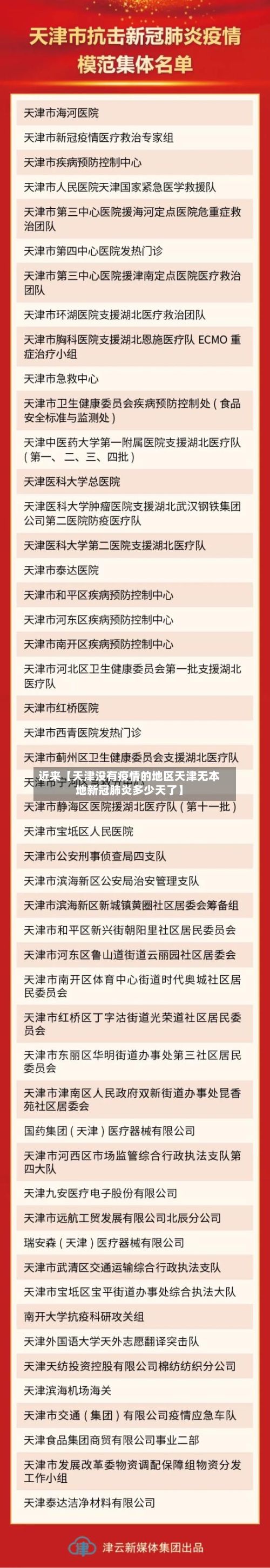 近来【天津没有疫情的地区天津无本地新冠肺炎多少天了】