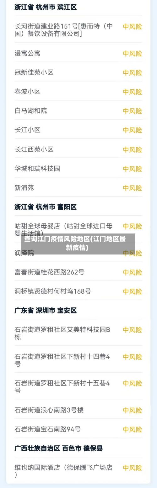 查询江门疫情风险地区(江门地区最新疫情)-第2张图片
