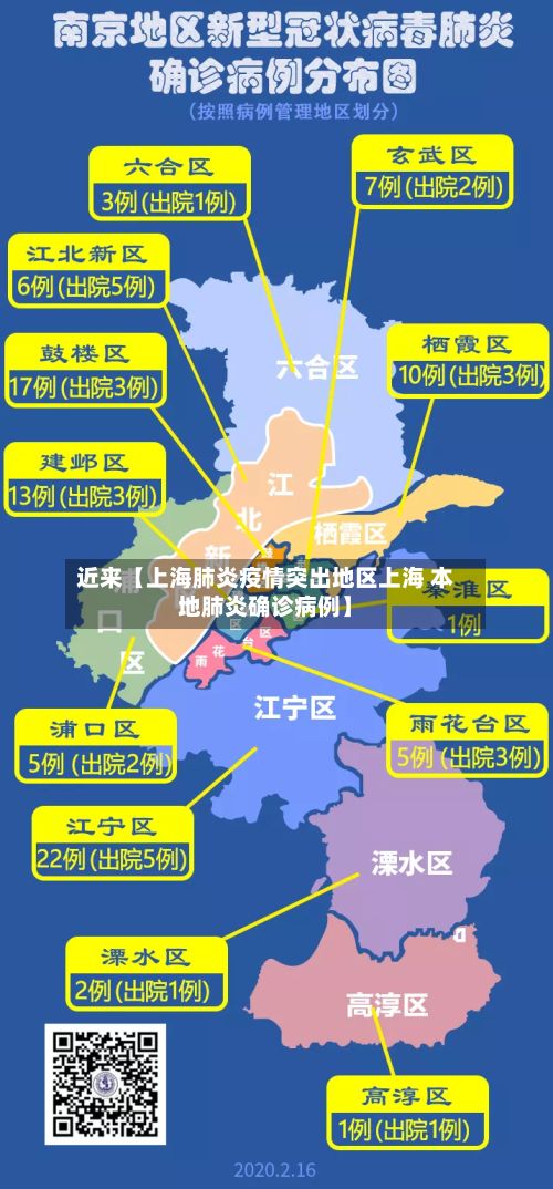 近来【上海肺炎疫情突出地区上海 本地肺炎确诊病例】-第1张图片