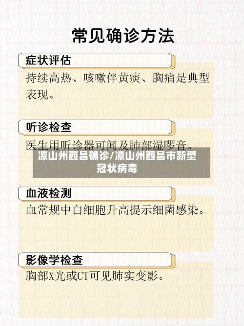 凉山州西昌确诊/凉山州西昌市新型冠状病毒-第2张图片