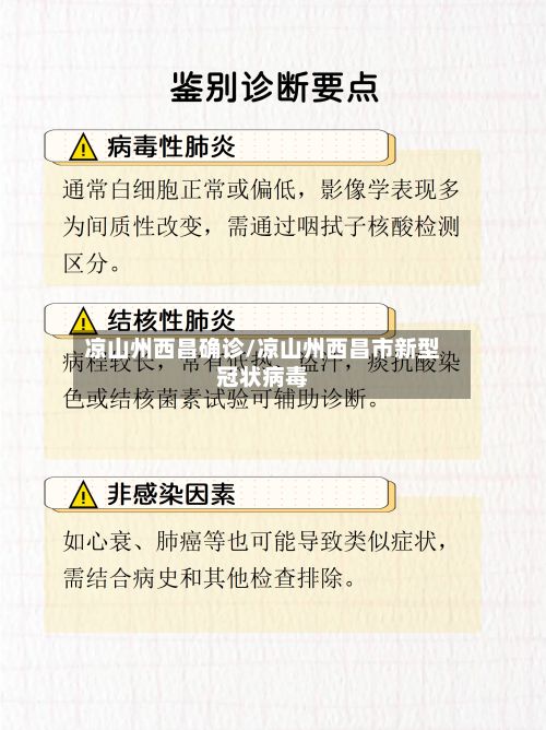 凉山州西昌确诊/凉山州西昌市新型冠状病毒-第1张图片