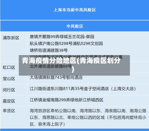 青海疫情分险地区(青海疫区划分)-第3张图片