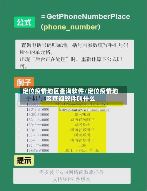 定位疫情地区查询软件/定位疫情地区查询软件叫什么