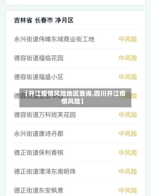 【开江疫情风险地区查询,四川开江疫情风险】-第1张图片