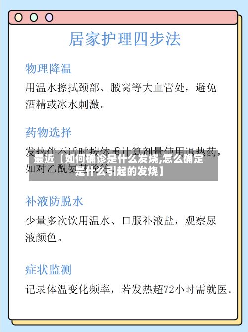 最近【如何确诊是什么发烧,怎么确定是什么引起的发烧】