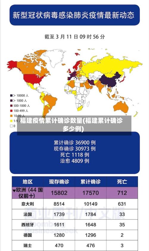 福建疫情累计确诊数量(福建累计确诊多少例)