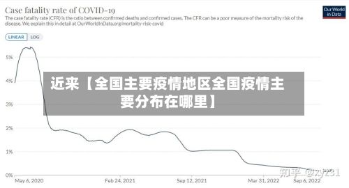 近来【全国主要疫情地区全国疫情主要分布在哪里】-第1张图片