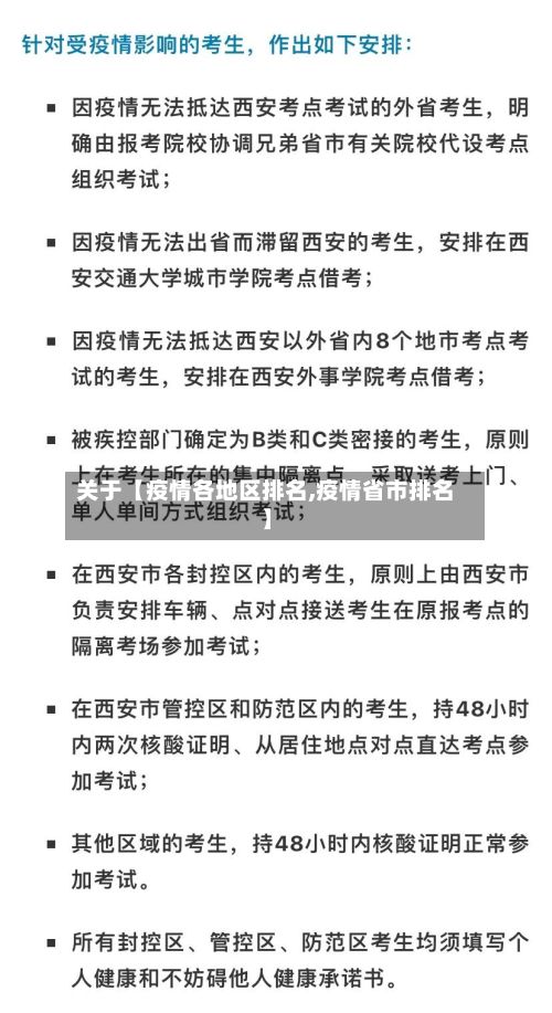 关于【疫情各地区排名,疫情省市排名】-第3张图片