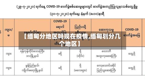 【缅甸分地区吗现在疫情,缅甸划分几个地区】-第1张图片