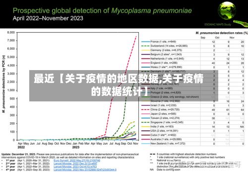 最近【关于疫情的地区数据,关于疫情的数据统计】-第2张图片
