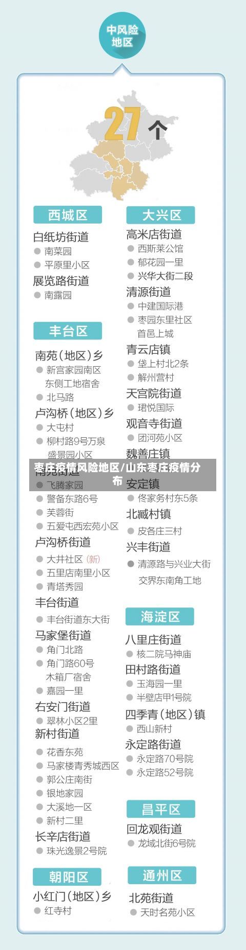 枣庄疫情风险地区/山东枣庄疫情分布-第1张图片