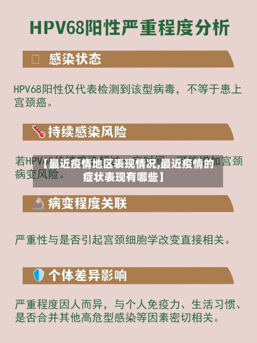 【最近疫情地区表现情况,最近疫情的症状表现有哪些】-第3张图片