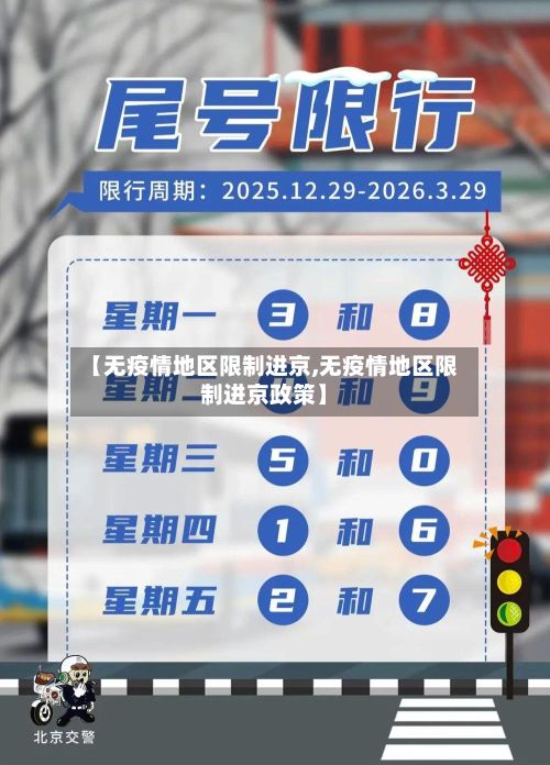 【无疫情地区限制进京,无疫情地区限制进京政策】-第2张图片