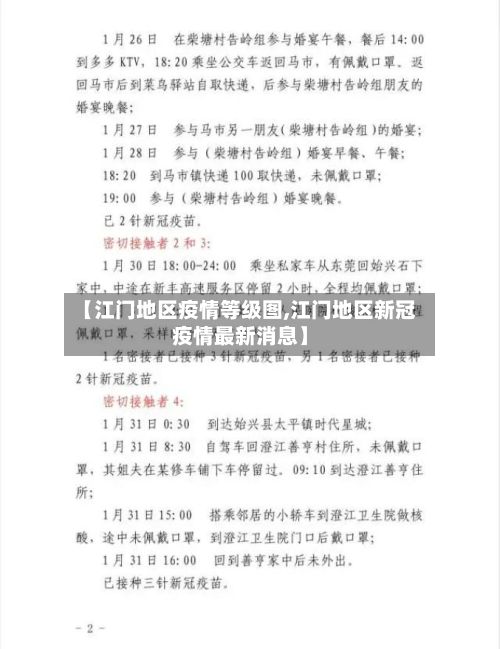 【江门地区疫情等级图,江门地区新冠疫情最新消息】-第3张图片