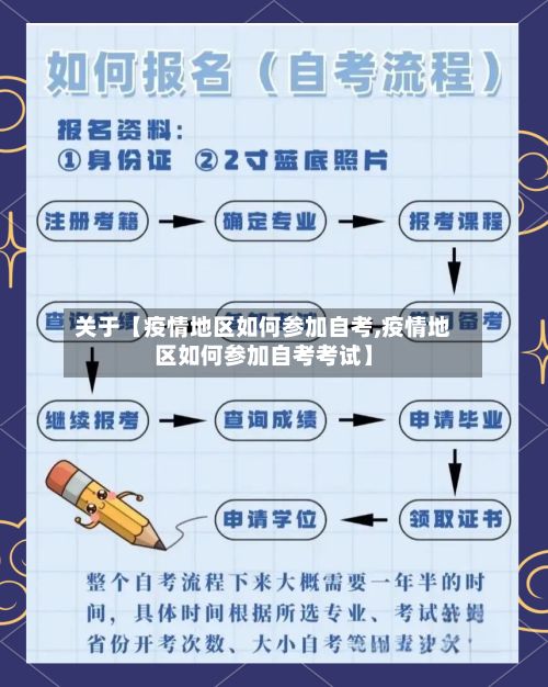关于【疫情地区如何参加自考,疫情地区如何参加自考考试】-第3张图片