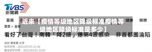 近来【疫情等级地区降级标准疫情等级地区降级标准是多少】-第3张图片