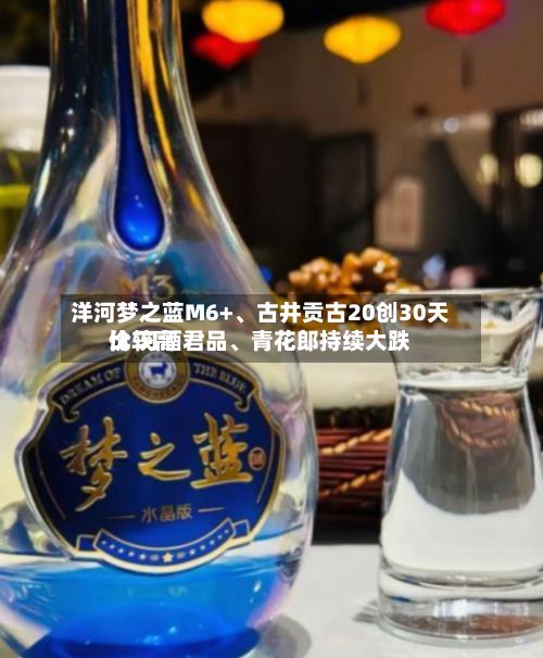 洋河梦之蓝M6+、古井贡古20创30天比较高价 习酒君品、青花郎持续大跌