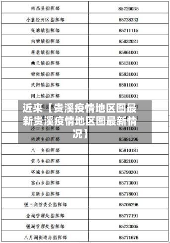 近来【贵溪疫情地区图最新贵溪疫情地区图最新情况】-第2张图片