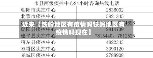 近来【铁岭地区有疫情吗铁岭地区有疫情吗现在】-第3张图片