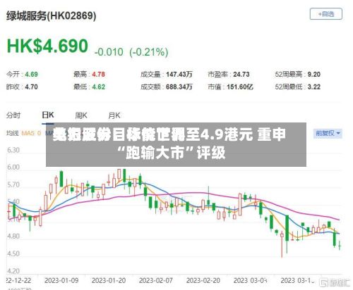美银证券：华能世界电力股份目标价下调至4.9港元 重申“跑输大市”评级-第2张图片