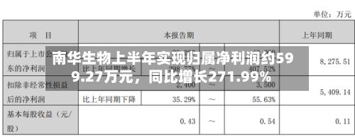 南华生物上半年实现归属净利润约599.27万元，同比增长271.99%-第2张图片