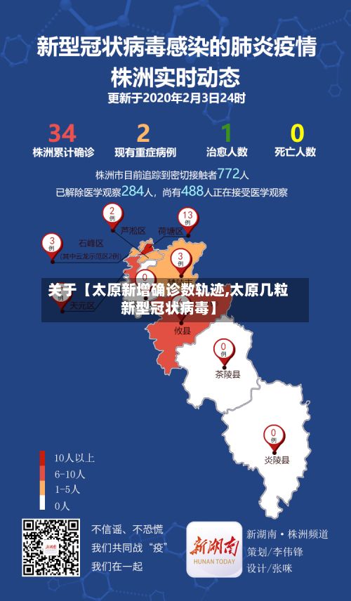 关于【太原新增确诊数轨迹,太原几粒新型冠状病毒】-第3张图片
