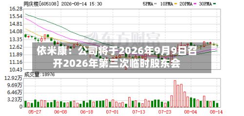 依米康：公司将于2026年9月9日召开2026年第三次临时股东会-第2张图片