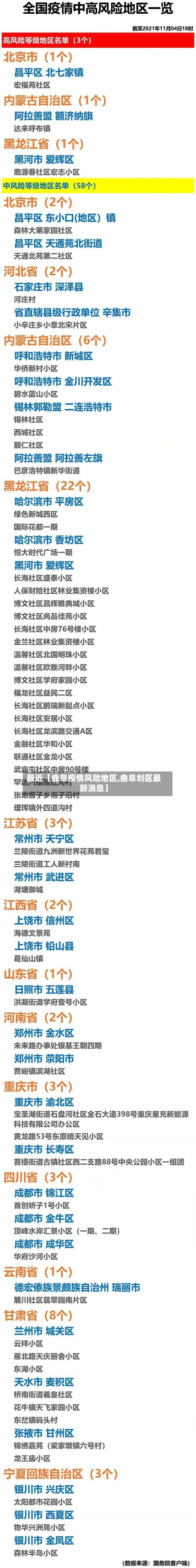 最近【曲阜疫情风险地区,曲阜划区最新消息】