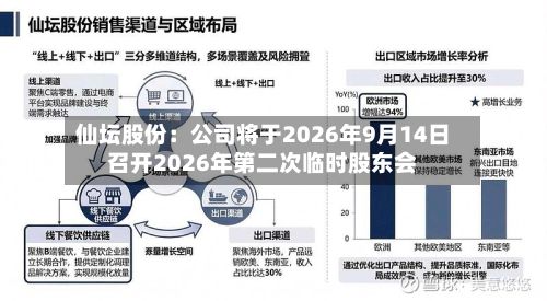 仙坛股份：公司将于2026年9月14日召开2026年第二次临时股东会