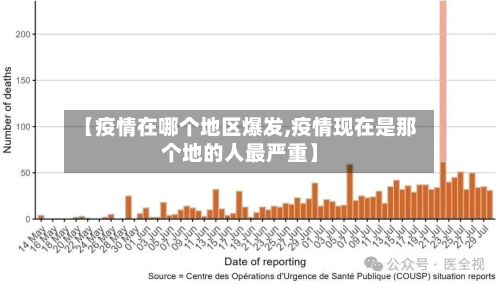 【疫情在哪个地区爆发,疫情现在是那个地的人最严重】