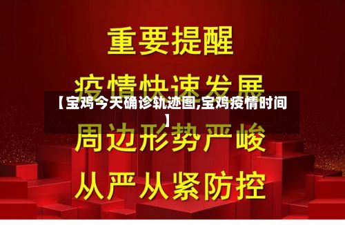 【宝鸡今天确诊轨迹图,宝鸡疫情时间】-第2张图片