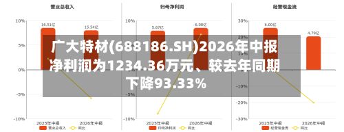 广大特材(688186.SH)2026年中报净利润为1234.36万元、较去年同期下降93.33%-第3张图片