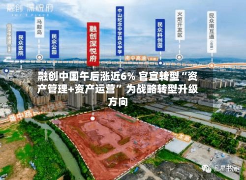 融创中国午后涨近6% 官宣转型“资产管理+资产运营” 为战略转型升级方向-第2张图片