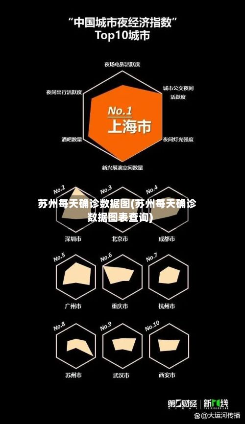 苏州每天确诊数据图(苏州每天确诊数据图表查询)-第1张图片