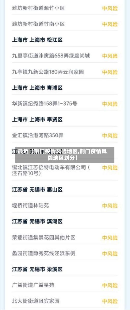 最近【荆门疫情风险地区,荆门疫情风险地区划分】-第1张图片