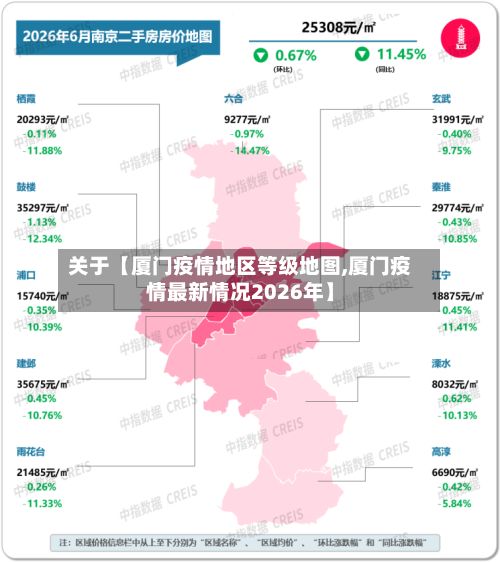 关于【厦门疫情地区等级地图,厦门疫情最新情况2026年】-第2张图片