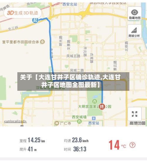 关于【大连甘井子区确诊轨迹,大连甘井子区地图全图最新】-第1张图片