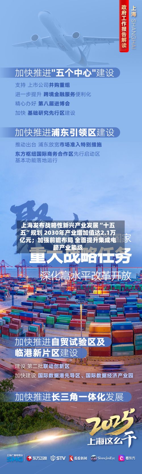 上海发布战略性新兴产业发展“十五五”规划 2030年产业增加值达2.1万亿元；加强前瞻布局 全面提升集成电路产业能级-第2张图片