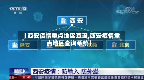 【西安疫情重点地区查询,西安疫情重点地区查询系统】-第1张图片