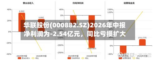 华联股份(000882.SZ)2026年中报净利润为-2.54亿元，同比亏损扩大-第2张图片