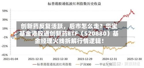 创新药反复活跃	，后市怎么走？华宝基金港股通创新药ETF（520880）基金经理火线拆解行情逻辑！-第2张图片