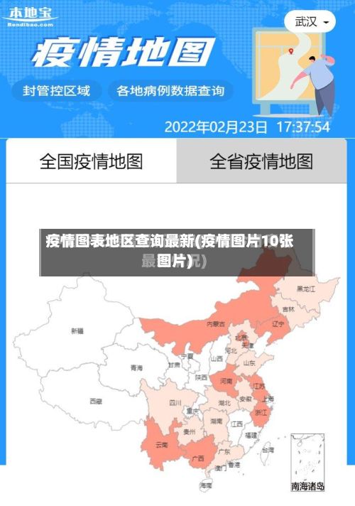 疫情图表地区查询最新(疫情图片10张图片)-第3张图片