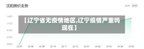 【辽宁省无疫情地区,辽宁疫情严重吗现在】-第2张图片