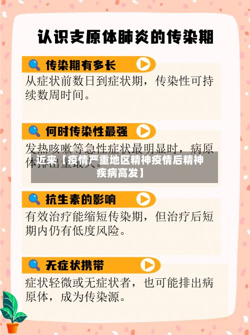 近来【疫情严重地区精神疫情后精神疾病高发】-第2张图片