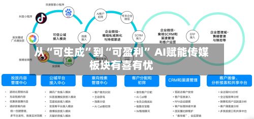 从“可生成”到“可盈利” AI赋能传媒板块有喜有忧-第3张图片