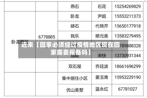 近来【回家必须经过疫情地区现在回家需要报备吗】-第1张图片