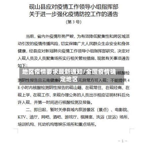 地区疫情要求最新通知/全国疫情确定地区