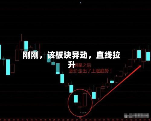 刚刚，该板块异动	，直线拉升-第3张图片